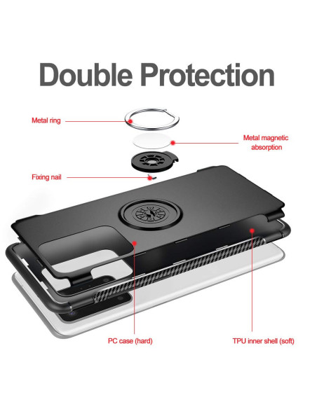 Detaljvy av Samsung S20 Ultra skalets uppbyggnad med metallring och TPU-inre skal