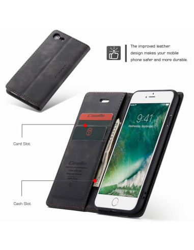 Svart flipfodral för iPhone 7 med öppet fack som visar kort och kontanter