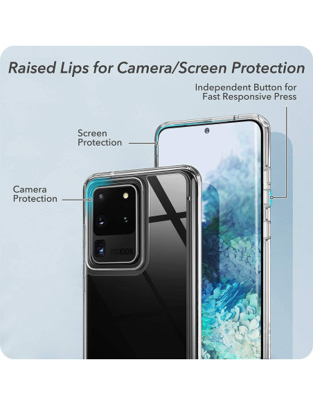 Samsung S20 Ultra Stötdämpande Repfri Skal