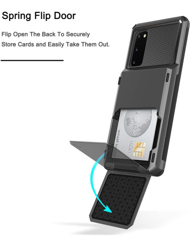 iPhone XS / X Stöttåligt Skal med Kortfack Void