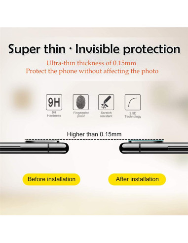 Översikt av OnePlus 7T Pro med linsskydd som visar dess tunna design och osynliga skydd