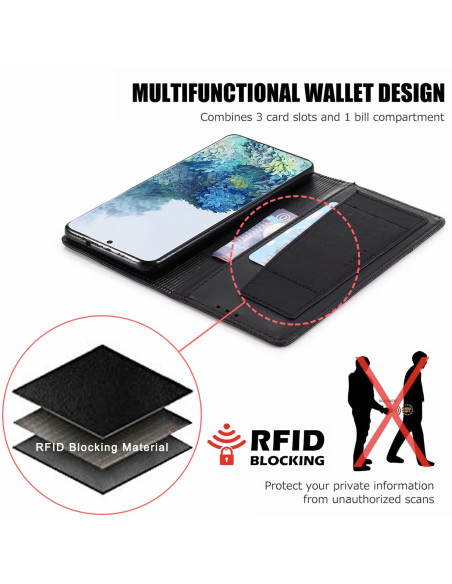 Samsung S20 Plus Elegant Fodral i PU-Läder med RFID Block