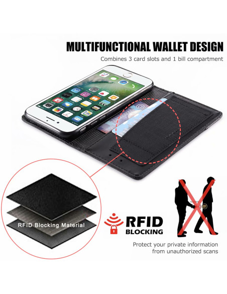 iPhone 7 / 8 / SE (2020 &amp; 2022) Elegant Fodral i PU-Läder med RFID Block
