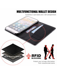iPhone 7 Plus Elegant Fodral i PU-Läder med RFID Block