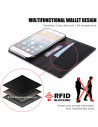 iPhone 7 Plus Elegant Fodral i PU-Läder med RFID Block