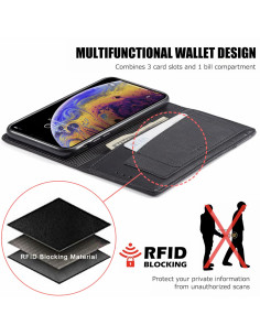 iPhone XS / X Elegant Fodral i PU-Läder med RFID Block