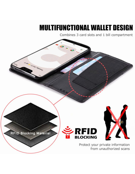Svart PU-läderfodral för Google Pixel 3 med tre kortfack och sedelfack, öppet och visande insida