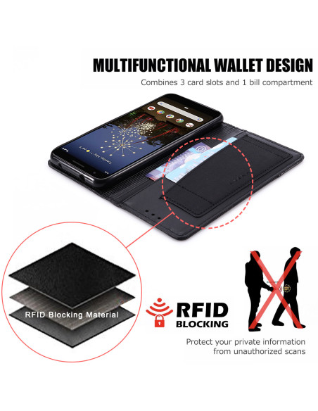 Google Pixel 3a Elegant Fodral i PU-Läder med RFID Block