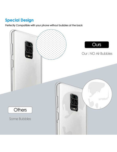 Detaljvy av transparent TPU-skal för Xiaomi Redmi Note 9, visar bubblor på andra skal