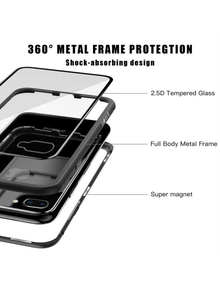 Detaljvy av iPhone SE (2020 & 2022) skal med metallram och glasbaksida, visande skyddsfunktioner