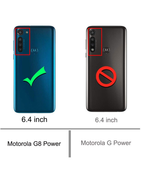 Motorola Moto G8 Power Stöttåligt Skal med Förstärkta Hörn