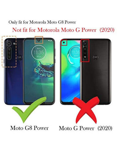 Motorola Moto G8 Power Stöttåligt Skal SlimCarbon, sett från sidan med fokus på kamerautskärning