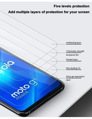 Detaljvy av Motorola Moto G8 Power med härdat glas och skyddande lager