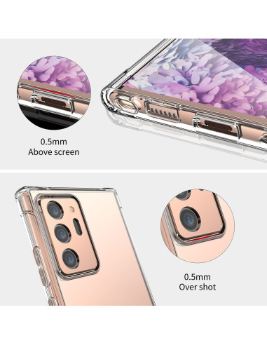 Detaljvy av transparent stöttåligt skal för Samsung Note 20, med fokus på kamerautskärning och skärmhöjd