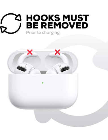 2-PACK Airpods Pro Eartips