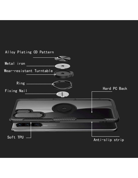 Samsung A10 skal med ringhållare som visar detaljerad uppbyggnad och materialkomposition