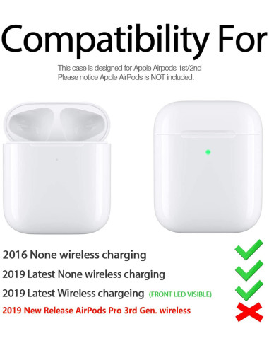 Airpods 1 &amp; 2 Skyddsfodral i Silikon