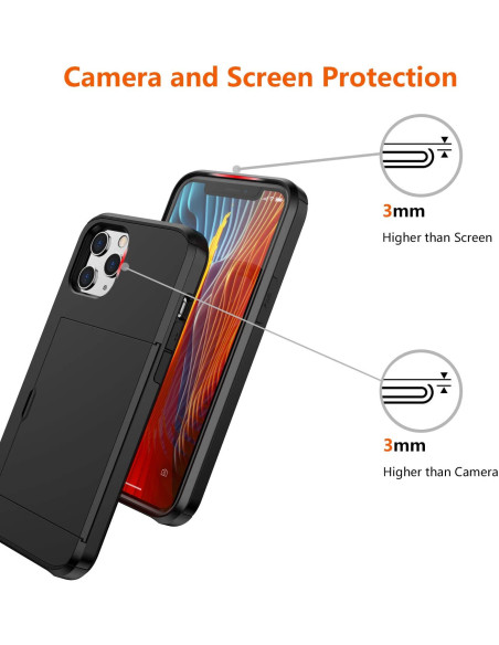 iPhone 12 Pro Max Stöttåligt Skal med Kortfack