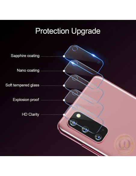 Xiaomi Mi 10T / 10T Pro Kamera Skydd Linskydd Flexibelt Glas