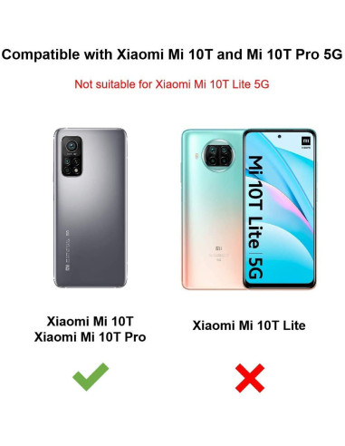Xiaomi Mi 10T och Mi 10T Pro med information om kompatibilitet