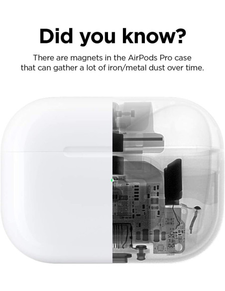 Närbild av AirPods Pro-fodralet med synlig insida och magneter som samlar damm