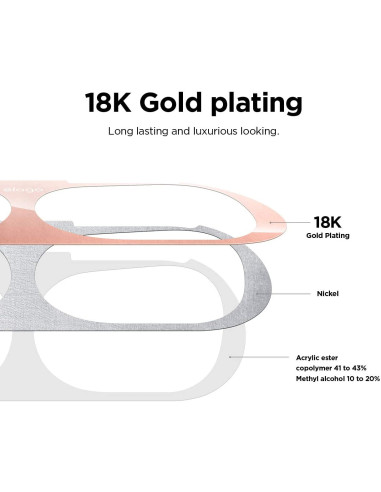 Närbild av AirPods Pro Dust Guard som visar den 18K guldpläteringen och materialdetaljer