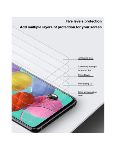 Detaljvy av Samsung A72 5G skärmskydd med fem skyddsnivåer