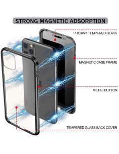 iPhone 12 Pro Privacy Heltäckande Premium Skal Glassback V4