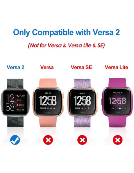 Översikt av Fitbit Sense FullFrame skärmskydd med fokus på passform och design
