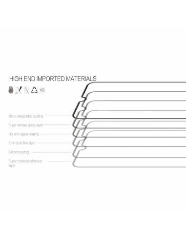 2-PACK Samsung A32 5G Härdat Glas 0.26mm 9H Fullframe