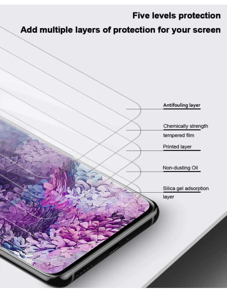 Samsung S20 Plus Härdat Glas 3D 0.26mm 9H Fullframe
