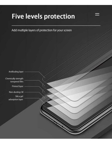 Google Pixel 4a 4G/LTE Härdat Glas 0.26mm 2.5D 9H Fullframe