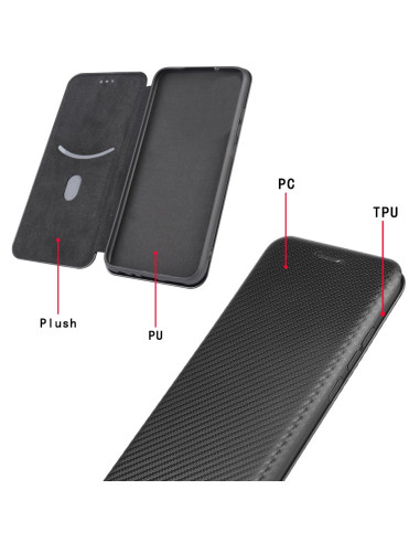 Detaljvy av det gröna flipfodralet för OnePlus 7, med fokus på kolfibertexturen och insidan
