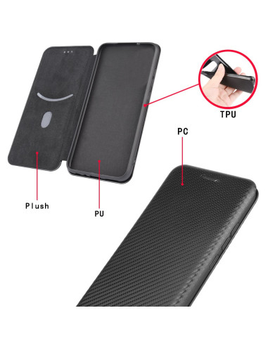 Detaljvy av Xiaomi Mi 10T flipfodral med kolfiberdesign och insidan av mjukt material