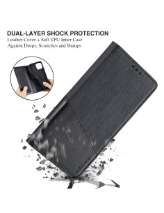 Svart PU-läderfodral för Samsung S21 Ultra med RFID-blockering, öppet för visning av telefon och kortfack 2