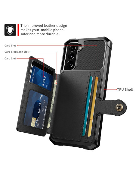 Närbild av Samsung S21 Plus skal med öppna kortfack och TPU-skal i svart