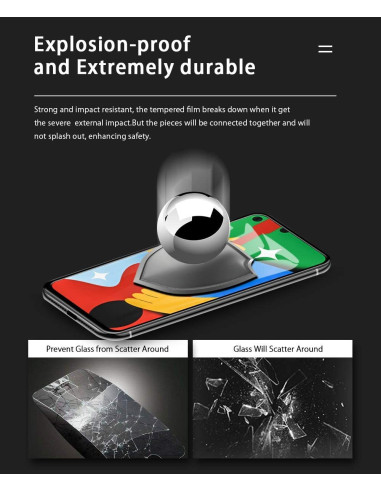 Översikt av härdat glas för Google Pixel 4a 5G med fokus på skärmskyddets transparens och design