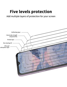Nokia 2.4 med härdat glas monterat, visar skärmens klarhet och design 2