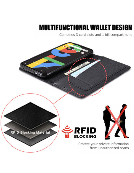 Svart plånboksfodral i PU-läder för Google Pixel 4a 5G, med tre kortfack och RFID-blockering, öppet med telefonen synlig