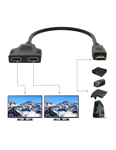 HDMI-splitteradapter med svart kabel, ansluten till två skärmar