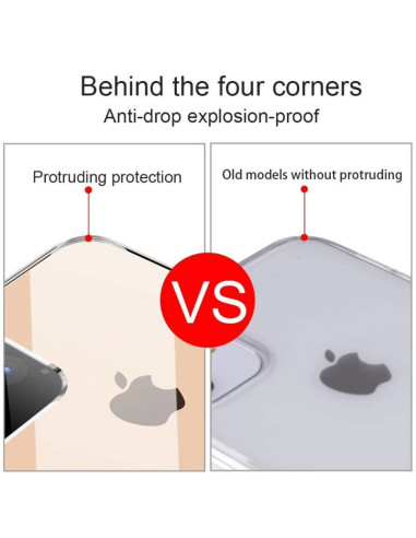 Jämförelse av iPhone 13 Pro Max skal med förstärkta hörn för extra skydd mot stötar