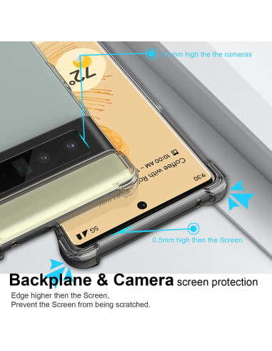Detaljvy av Google Pixel 6 Pro skal som visar skydd för kameror och skärm, sett från ovan