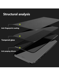 Samsung S21 FE Privacy Härdat glas 0.26mm 2.5D 9H