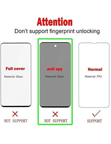Samsung S22 Ultra Privacy Härdat glas 0.26mm 3D 9H