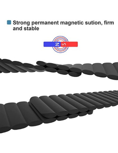 Universal Premium Klockarmband med Magnet Loopr - 20mm