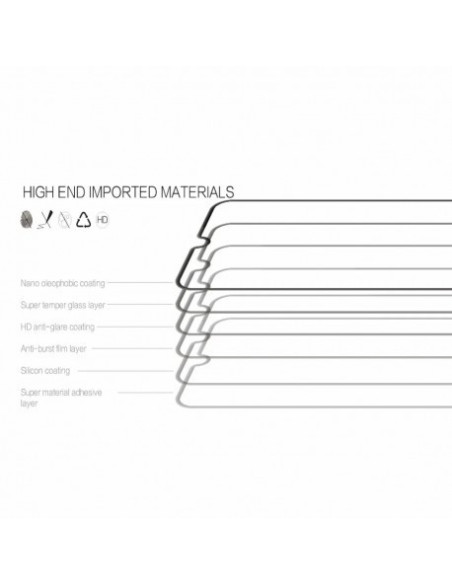 Översikt av lagerstruktur för härdat glas till Samsung A73 5G med fokus på skyddande egenskaper