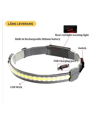 Detaljvy av grå uppladdningsbar LED huvudlampa med USB-laddningsport och bakre varningsljus