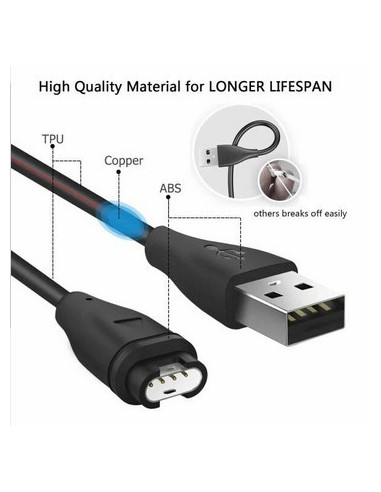 Detaljvy av USB-laddkabelns kontakt för Garmin klockor med svart hölje