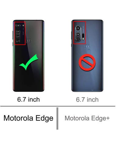 Motorola Edge Stöttåligt Skal med Förstärkta Hörn