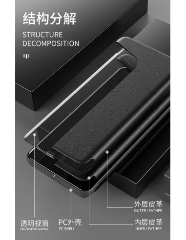 Detaljvy av svart Smart View fodral för Huawei P20 med öppet fönster och tydlig struktur